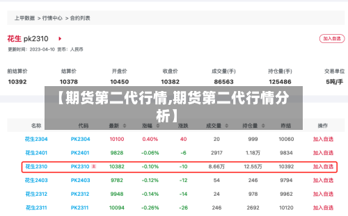 【期货第二代行情,期货第二代行情分析】-第1张图片