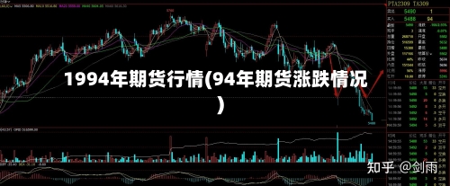 1994年期货行情(94年期货涨跌情况)-第1张图片