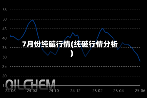 7月份纯碱行情(纯碱行情分析)-第1张图片