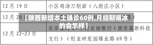 【陕西新增本土确诊60例,月经期喝冰的会怎样】-第1张图片