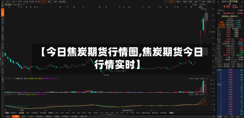 【今日焦炭期货行情图,焦炭期货今日行情实时】-第1张图片
