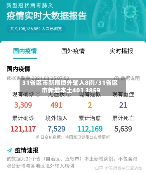 31省区市新增境外输入8例/31省区市新增本土401 3859-第1张图片