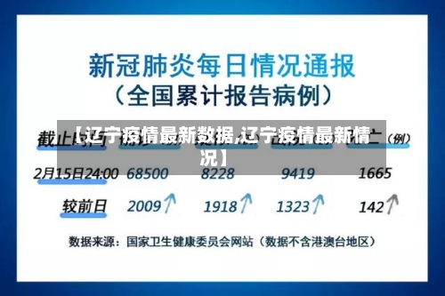 【辽宁疫情最新数据,辽宁疫情最新情况】-第1张图片