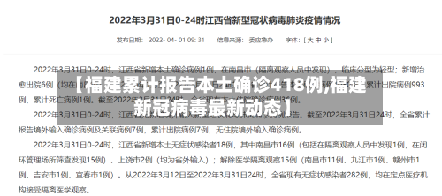 【福建累计报告本土确诊418例,福建新冠病毒最新动态】-第1张图片