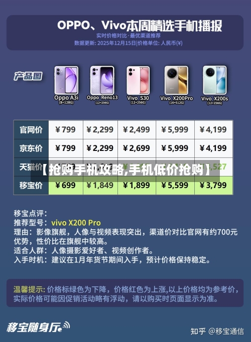 【抢购手机攻略,手机低价抢购】-第1张图片