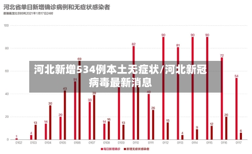 河北新增534例本土无症状/河北新冠病毒最新消息-第1张图片