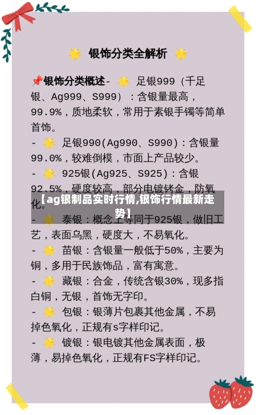 【ag银制品实时行情,银饰行情最新走势】-第1张图片