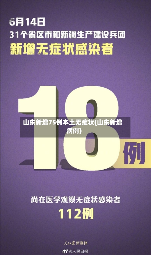 山东新增75例本土无症状(山东新增病例)-第1张图片
