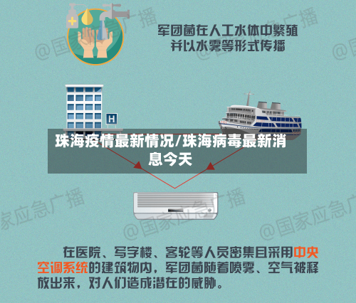 珠海疫情最新情况/珠海病毒最新消息今天-第1张图片