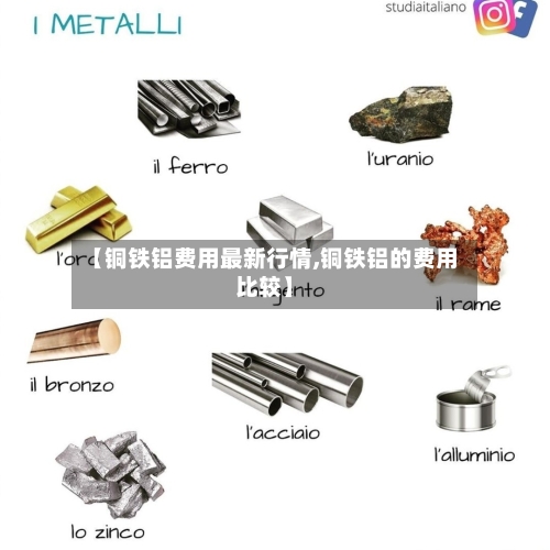 【铜铁铝费用最新行情,铜铁铝的费用比较】-第1张图片