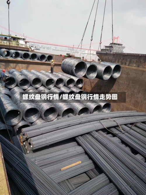 螺纹盘钢行情/螺纹盘钢行情走势图-第1张图片