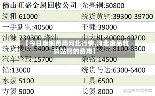 【今日废铜费用河北行情,河北废品收购站铜的费用】-第1张图片