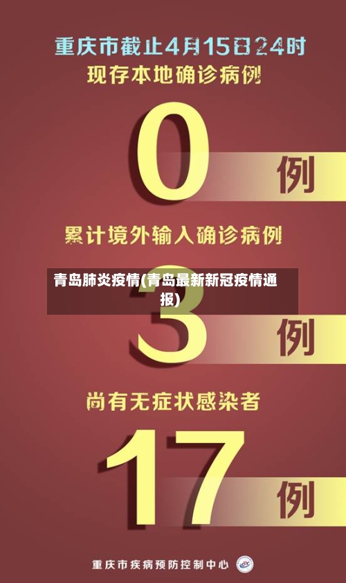 青岛肺炎疫情(青岛最新新冠疫情通报)-第1张图片