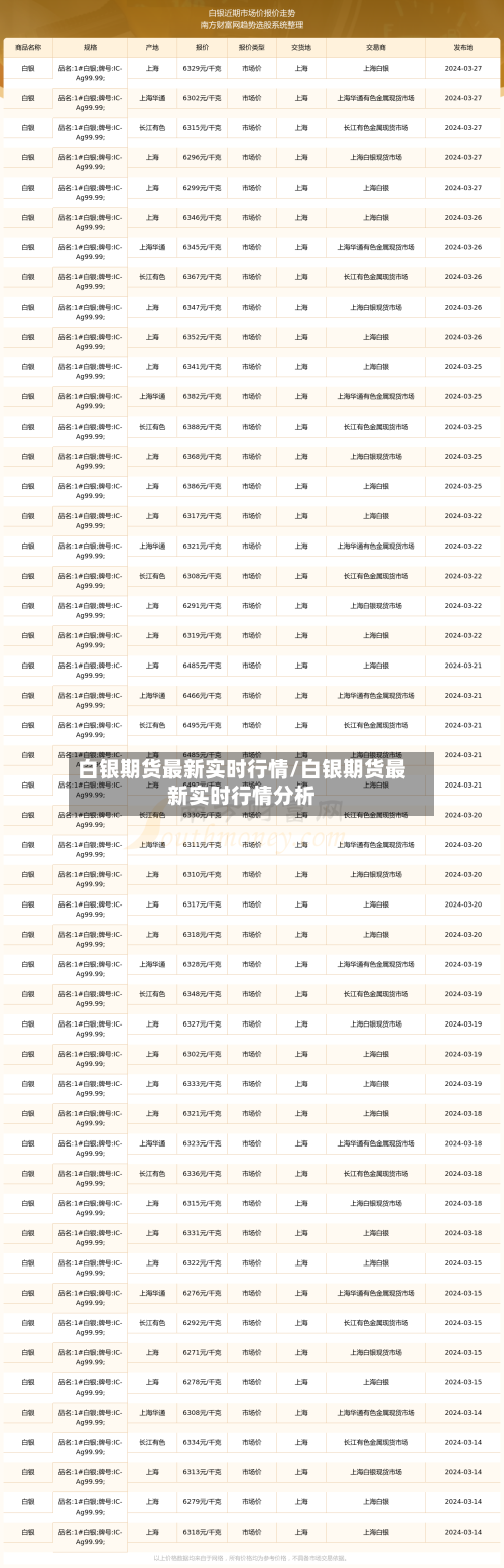 白银期货最新实时行情/白银期货最新实时行情分析-第1张图片