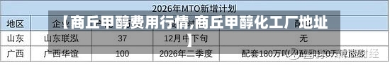 【商丘甲醇费用行情,商丘甲醇化工厂地址】-第1张图片
