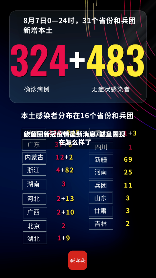 鲅鱼圈新冠疫情最新消息/鲅鱼圈现在怎么样了-第1张图片