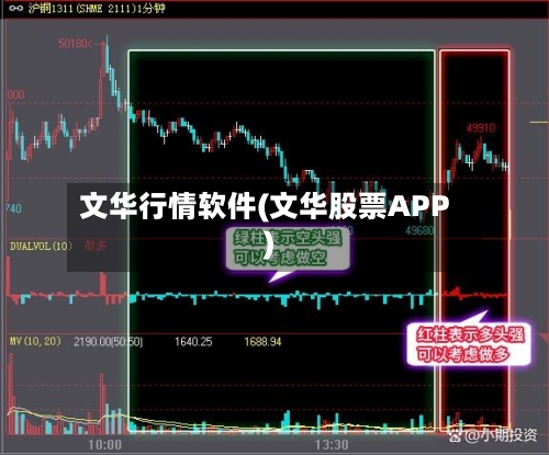 文华行情软件(文华股票APP)-第1张图片