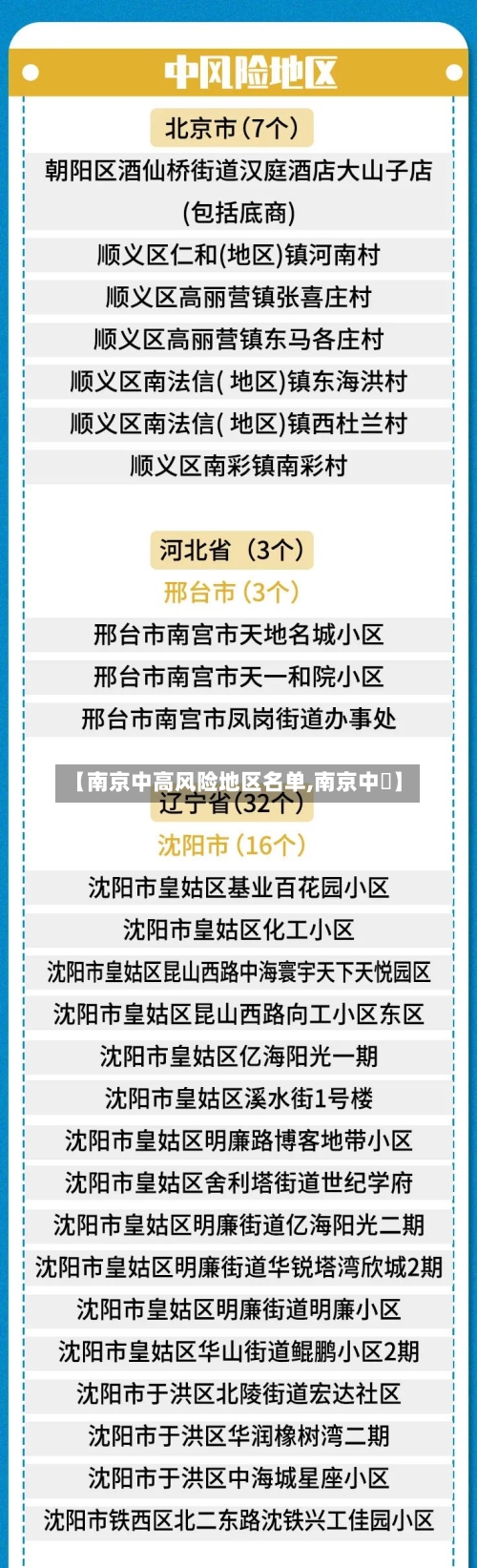 【南京中高风险地区名单,南京中曌】-第1张图片