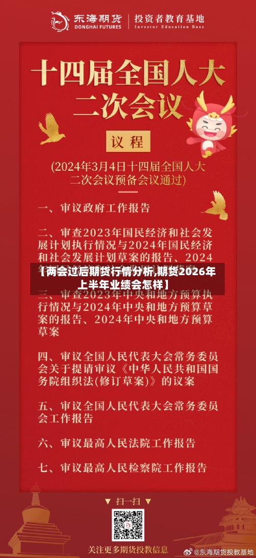 【两会过后期货行情分析,期货2026年上半年业绩会怎样】-第1张图片