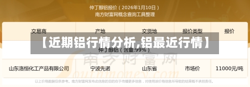 【近期铝行情分析,铝最近行情】-第1张图片