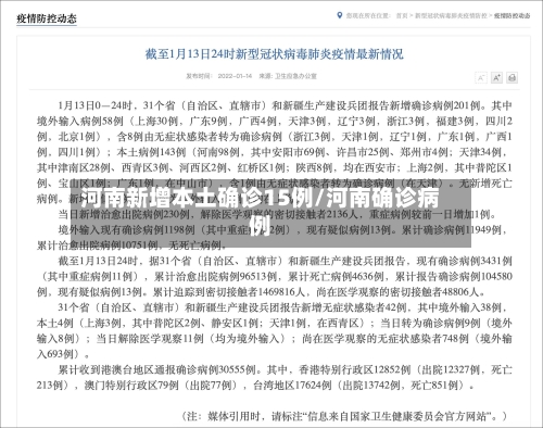 河南新增本土确诊15例/河南确诊病例-第1张图片