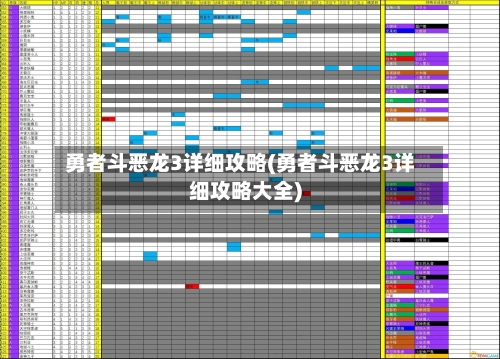 勇者斗恶龙3详细攻略(勇者斗恶龙3详细攻略大全)-第1张图片
