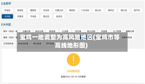 宝鸡一地调整为高风险地区(宝鸡市等高线地形图)-第1张图片