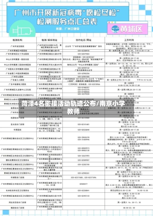 菏泽4名密接活动轨迹公布/南京小学教师-第1张图片
