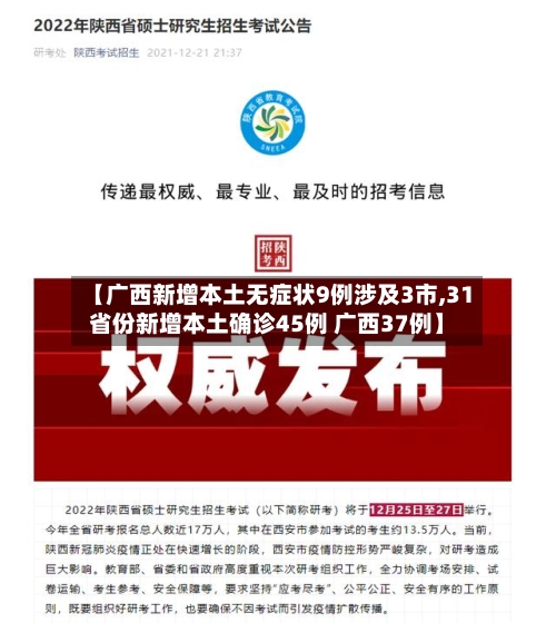 【广西新增本土无症状9例涉及3市,31省份新增本土确诊45例 广西37例】-第1张图片