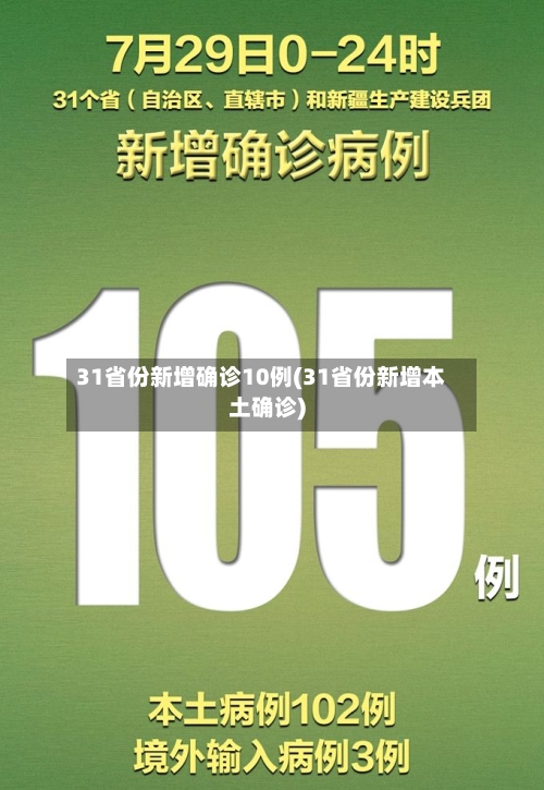 31省份新增确诊10例(31省份新增本土确诊)-第1张图片