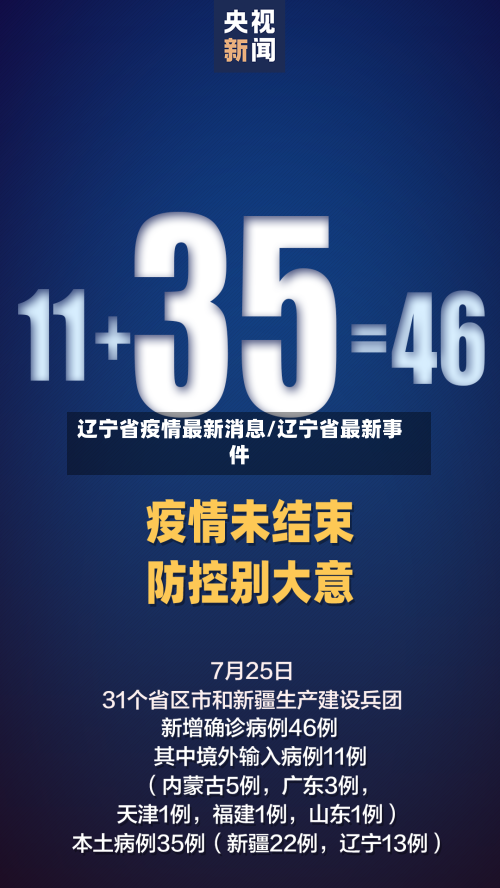 辽宁省疫情最新消息/辽宁省最新事件-第1张图片