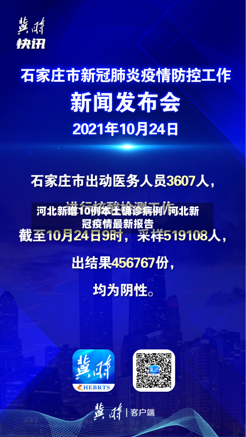 河北新增10例本土确诊病例/河北新冠疫情最新报告-第1张图片