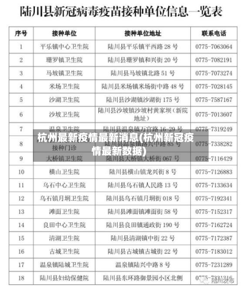 杭州最新疫情最新消息(杭州新冠疫情最新数据)-第1张图片
