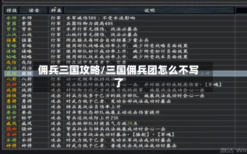 佣兵三国攻略/三国佣兵团怎么不写了-第1张图片