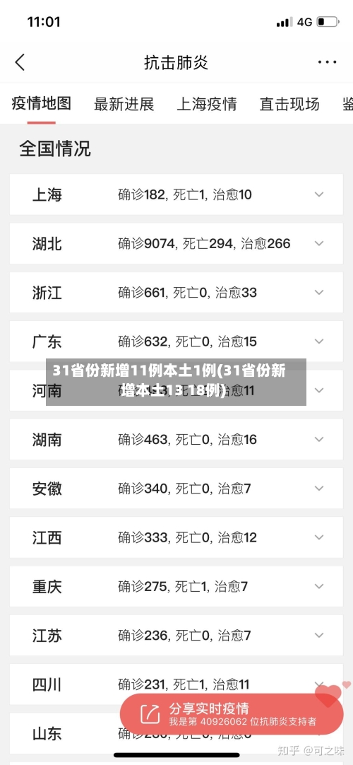 31省份新增11例本土1例(31省份新增本土13 18例)-第1张图片