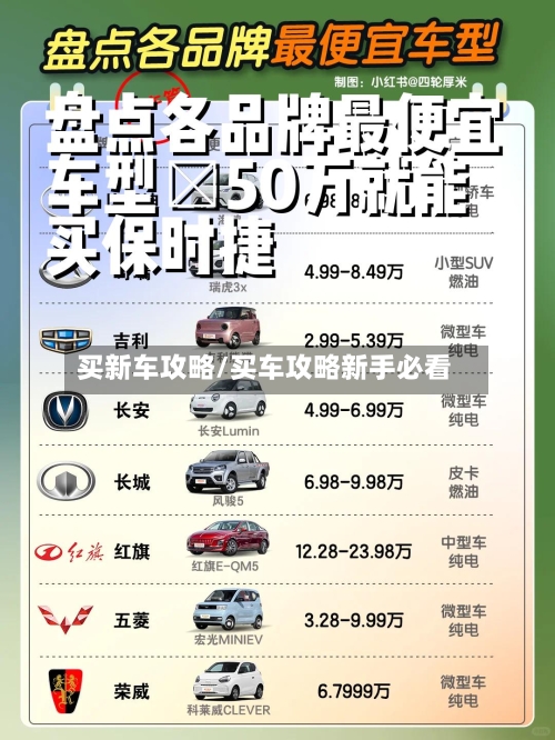 买新车攻略/买车攻略新手必看-第1张图片