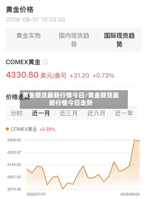 黄金期货最新行情今日/黄金期货最新行情今日走势-第1张图片