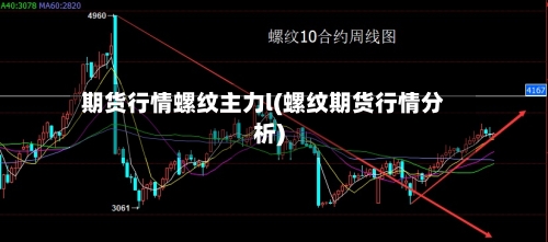 期货行情螺纹主力l(螺纹期货行情分析)-第1张图片