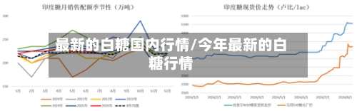 最新的白糖国内行情/今年最新的白糖行情-第1张图片