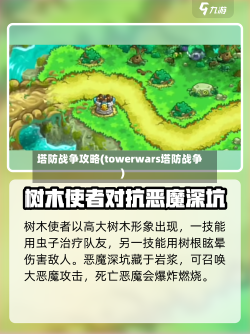 塔防战争攻略(towerwars塔防战争)-第1张图片