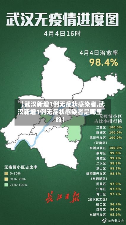 【武汉新增1例无症状感染者,武汉新增1例无症状感染者是哪里的】-第1张图片