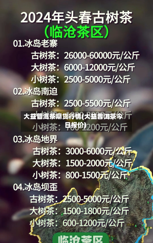 大益普洱茶期货行情(大益普洱茶今日报价)-第1张图片
