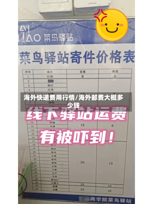 海外快递费用行情/海外邮费大概多少钱-第1张图片