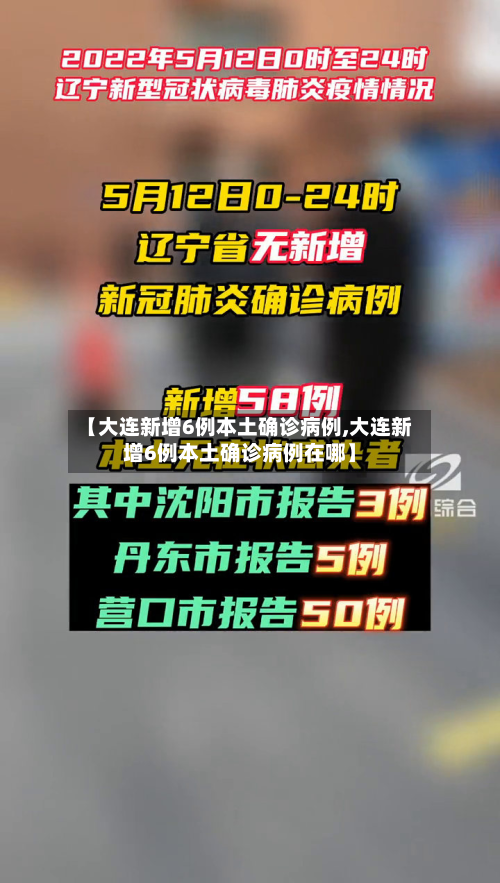 【大连新增6例本土确诊病例,大连新增6例本土确诊病例在哪】-第1张图片