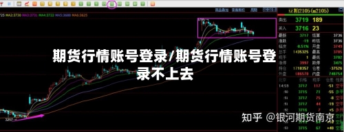 期货行情账号登录/期货行情账号登录不上去-第1张图片