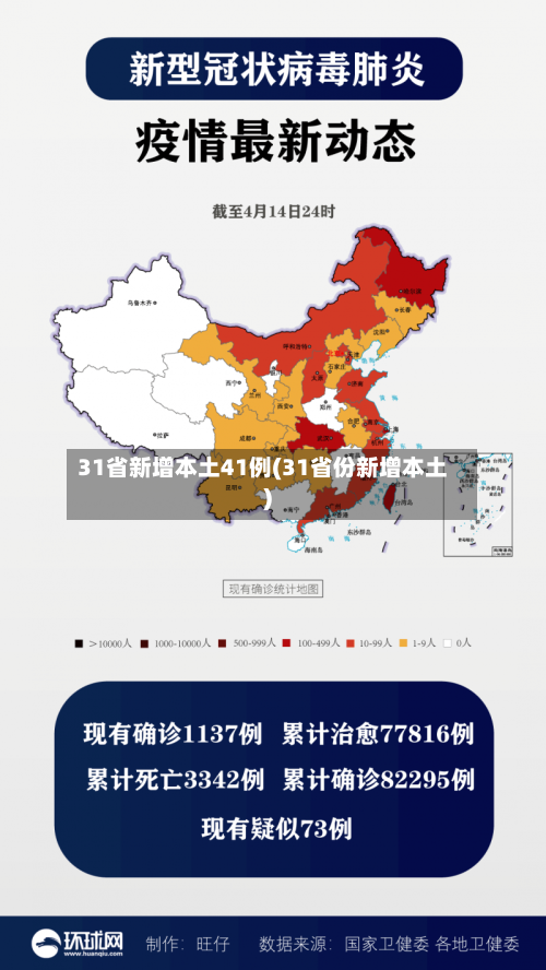 31省新增本土41例(31省份新增本土)-第1张图片