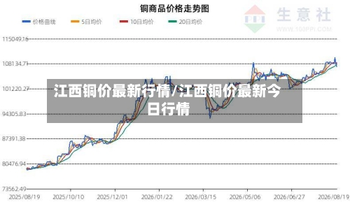 江西铜价最新行情/江西铜价最新今日行情-第1张图片