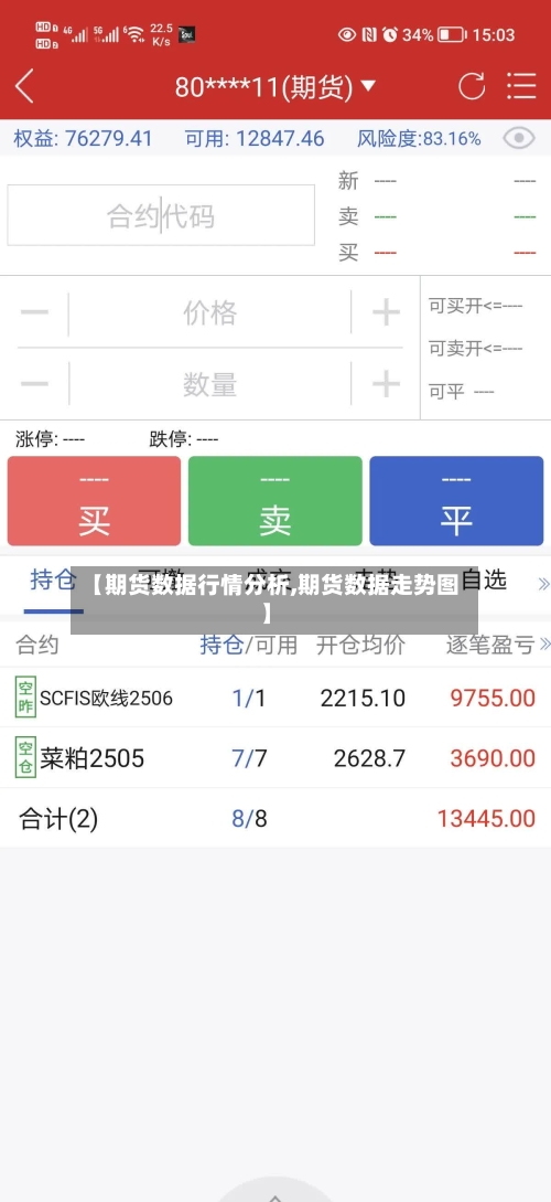 【期货数据行情分析,期货数据走势图】-第1张图片