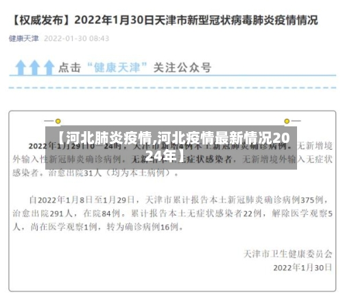 【河北肺炎疫情,河北疫情最新情况2024年】-第1张图片