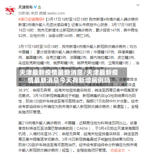 天津最新疫情最新消息/天津最新疫情最新消息今天有新增病例吗-第1张图片